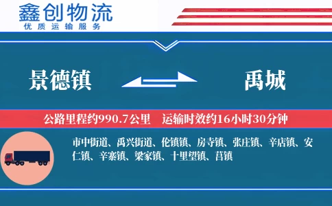 景德镇到禹城物流公司