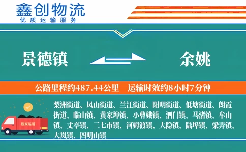 景德镇到余姚物流公司