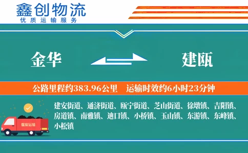 金华到建瓯物流公司