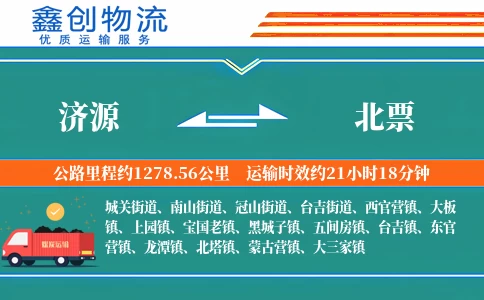 济源到北票物流公司