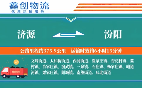 济源到汾阳物流公司