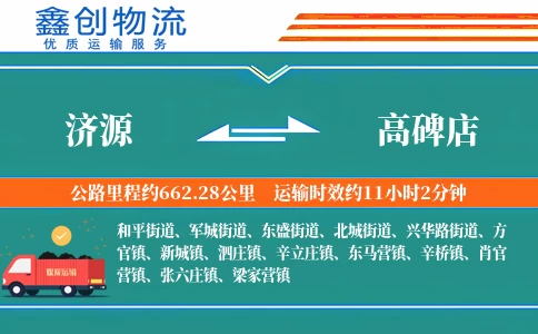 济源到高碑店物流公司