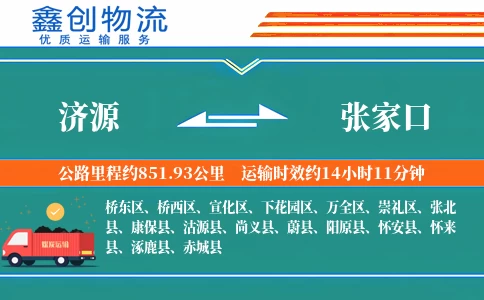 济源到张家口物流公司