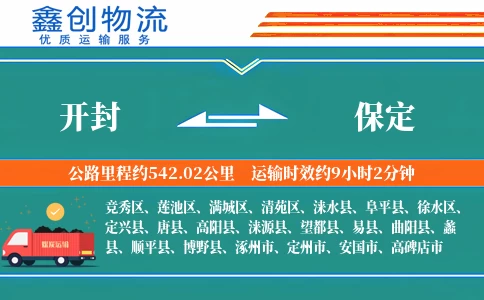 开封到保定物流公司