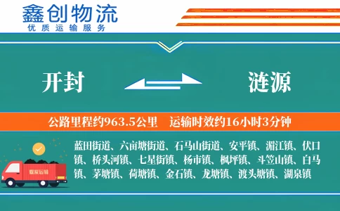 开封到涟源物流公司