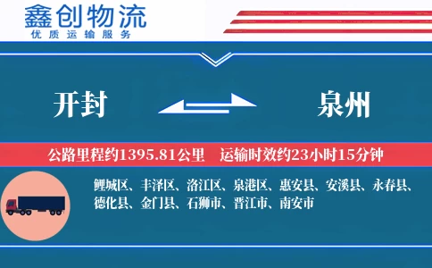 开封到泉州物流公司