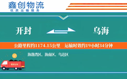 开封到乌海物流公司