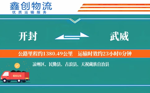 开封到武威物流公司