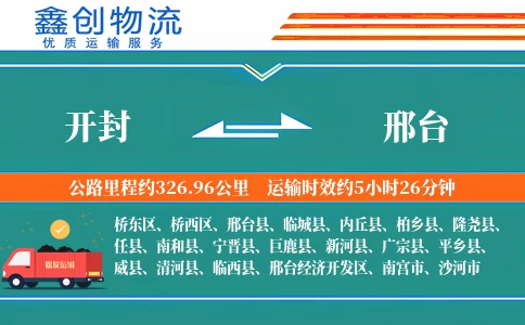 开封到邢台物流公司