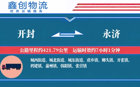 开封到永济物流公司