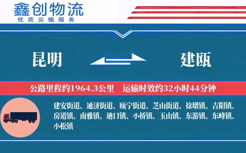 昆明到建瓯物流公司