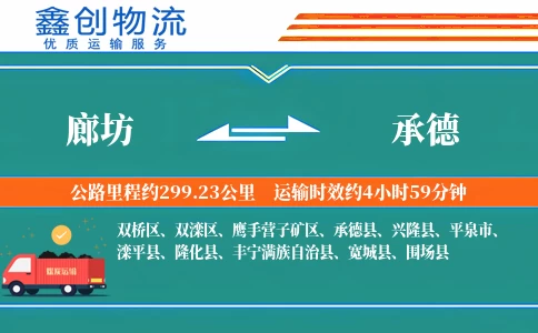 廊坊到承德物流公司