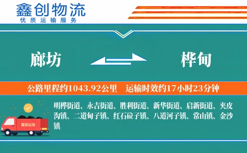 廊坊到桦甸物流公司