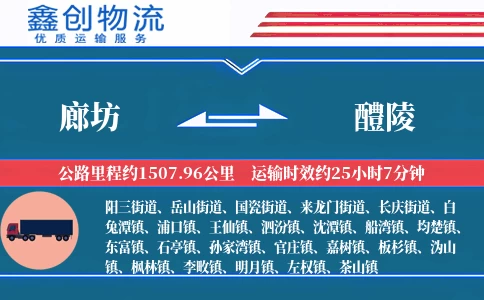 廊坊到醴陵物流公司