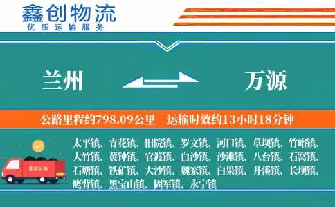 兰州到万源物流公司