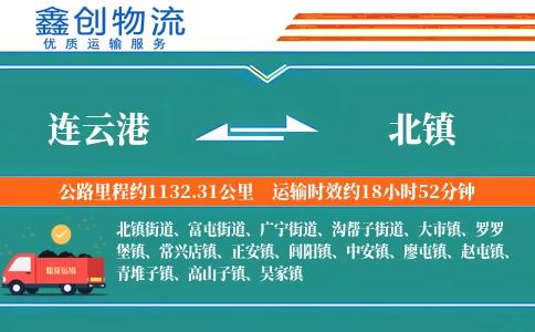 连云港到北镇物流公司