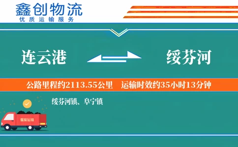 连云港到绥芬河物流公司