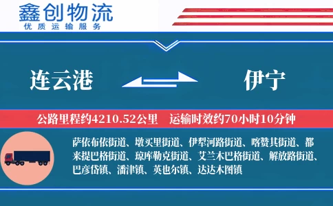 连云港到伊宁物流公司