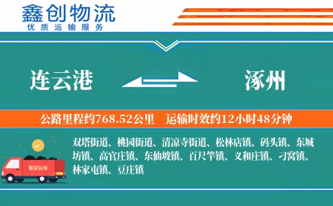 连云港到涿州物流公司