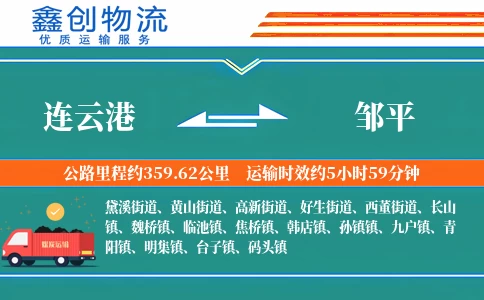 连云港到邹平物流公司