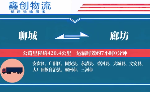 聊城到廊坊物流公司