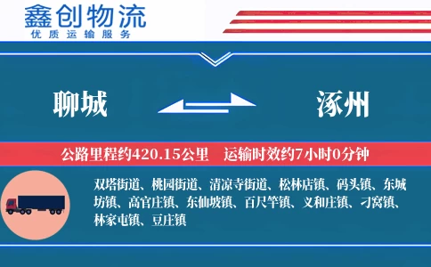 聊城到涿州物流公司