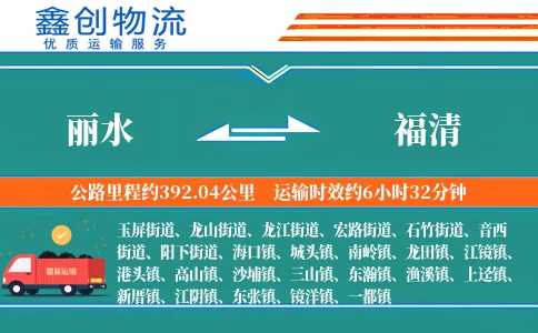 丽水到福清物流公司