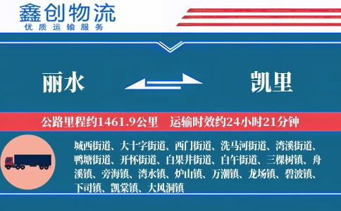 丽水到凯里物流公司