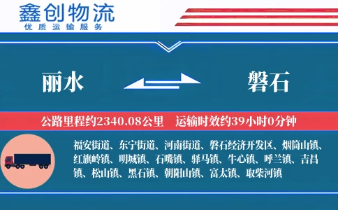 丽水到磐石物流公司