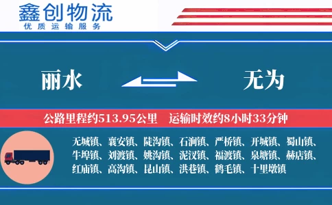 丽水到无为物流公司