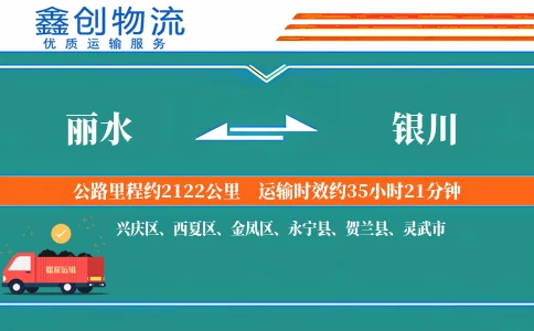 丽水到银川物流公司