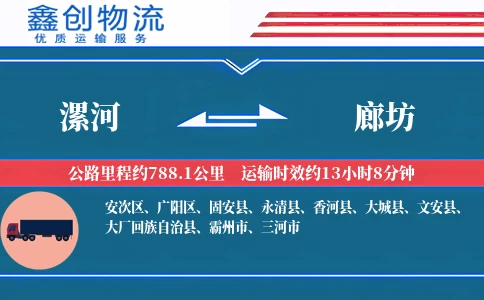 漯河到廊坊物流公司