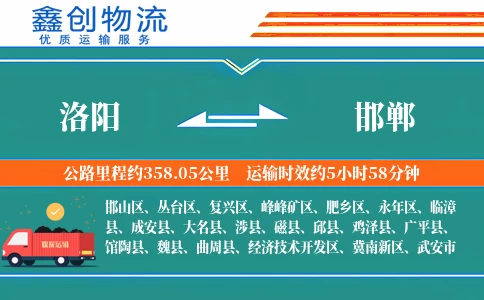 洛阳到邯郸物流公司