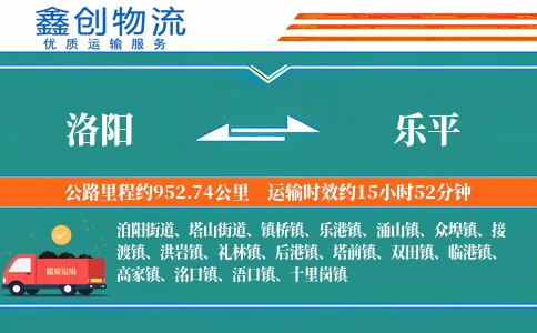 洛阳到乐平物流公司