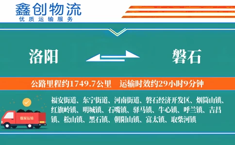 洛阳到磐石物流公司