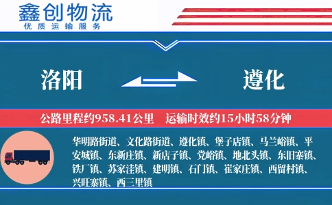 洛阳到遵化物流公司