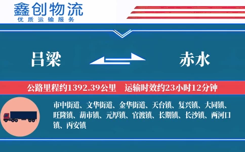 吕梁到赤水物流公司