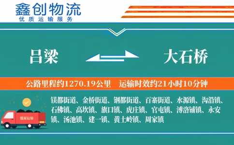 吕梁到大石桥物流公司