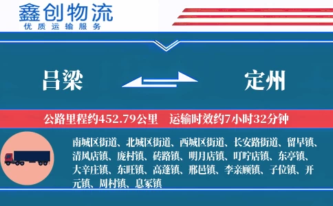 吕梁到定州物流公司