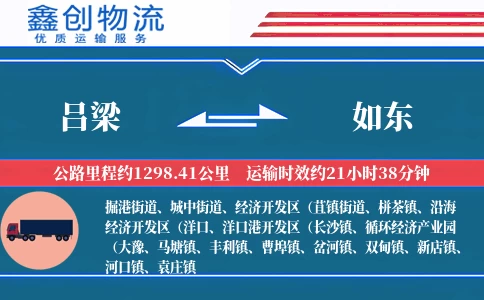 吕梁到如东物流公司