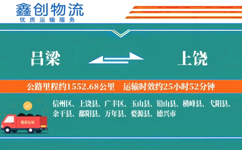 吕梁到上饶物流公司