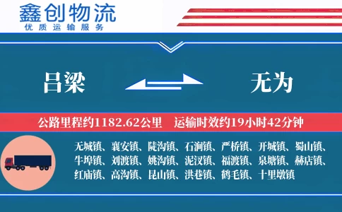 吕梁到无为物流公司