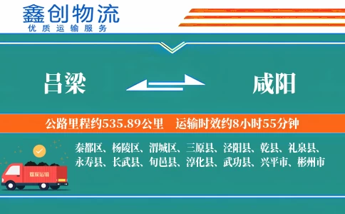 吕梁到咸阳物流公司