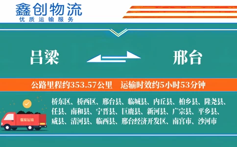 吕梁到邢台物流公司