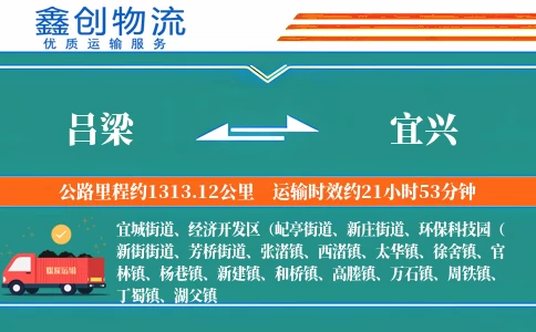 吕梁到宜兴物流公司