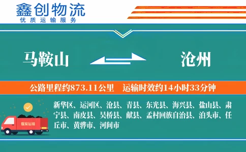 马鞍山到沧州物流公司