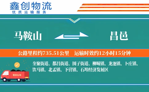 马鞍山到昌邑物流公司