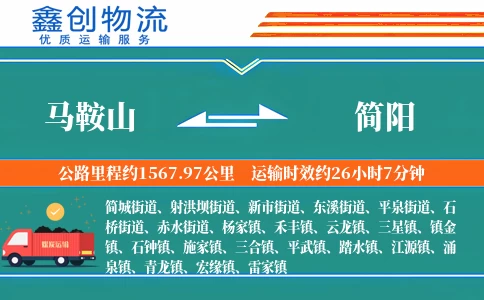 马鞍山到简阳物流公司