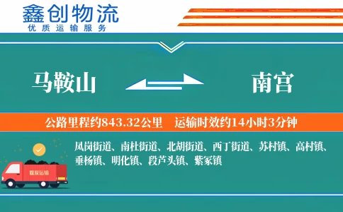 马鞍山到南宫物流公司