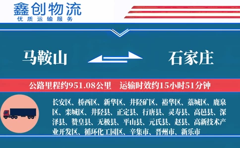 马鞍山到石家庄物流公司